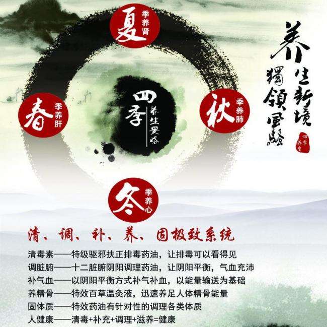 俄亥俄卫斯里昂大学 Sociological degree